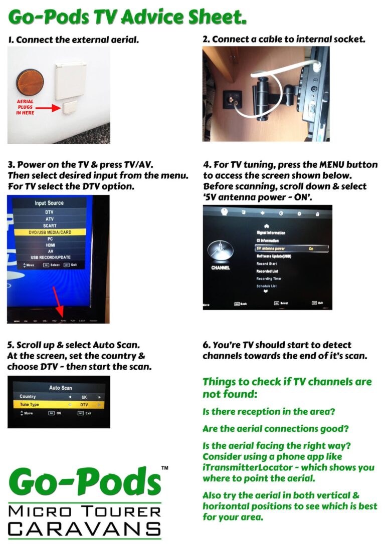 TV Advice for Go-Pod Owners